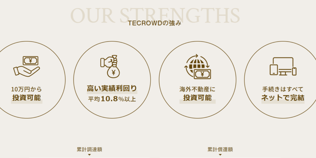 tecrowd (2)
