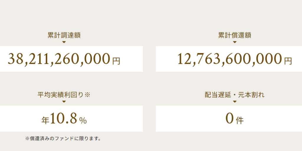 tecrowd (3)