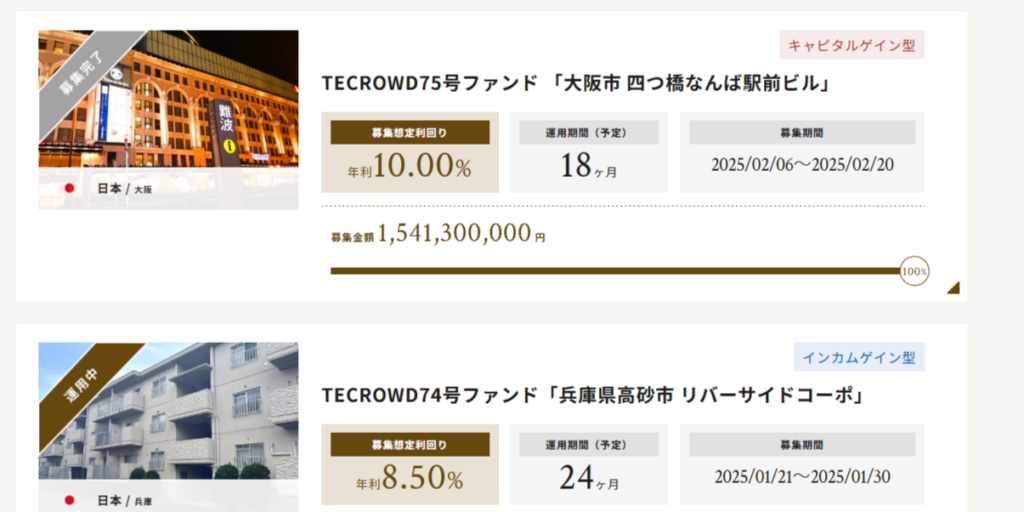 tecrowd (4)