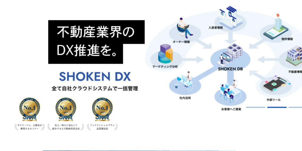 shoken
